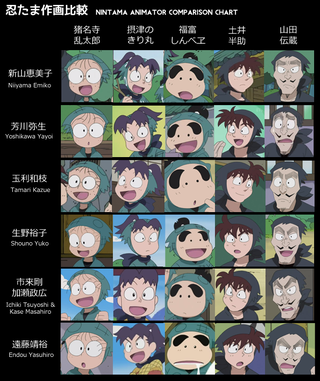 Illustration for article titled The Subtle Ways Anime Changes